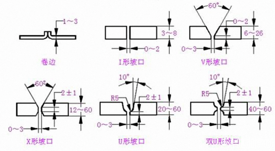 圖片3 (已調(diào)整大小)